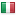 ballard-conseil.com server is located in Italy